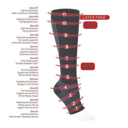 Sports Compression Leg Sleeve (FS6+) - Natural